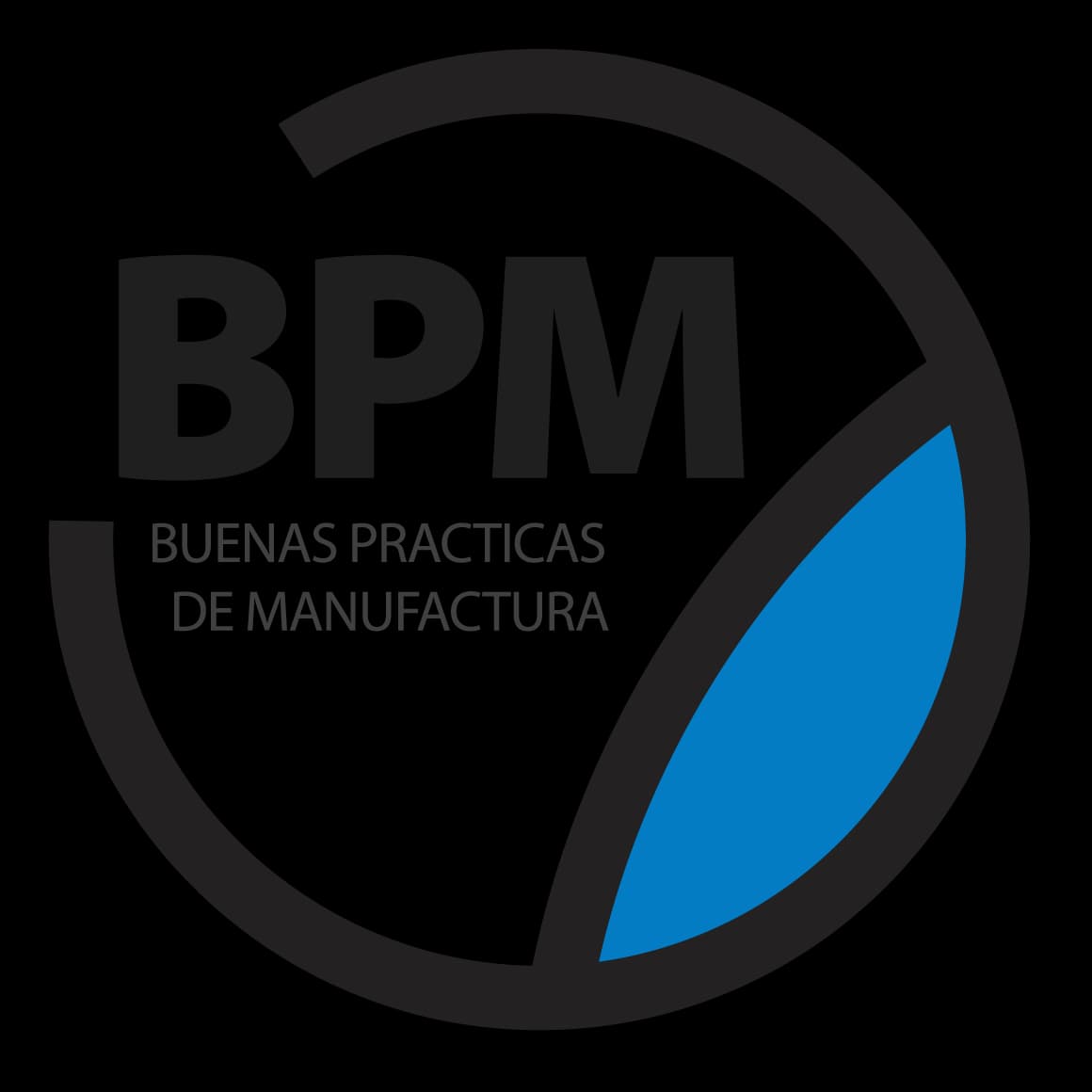 BPM